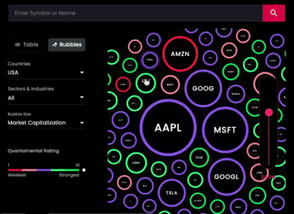 Laptop on desk with Fundamental Insight on the screen. Different sized bubbles representing an instrument