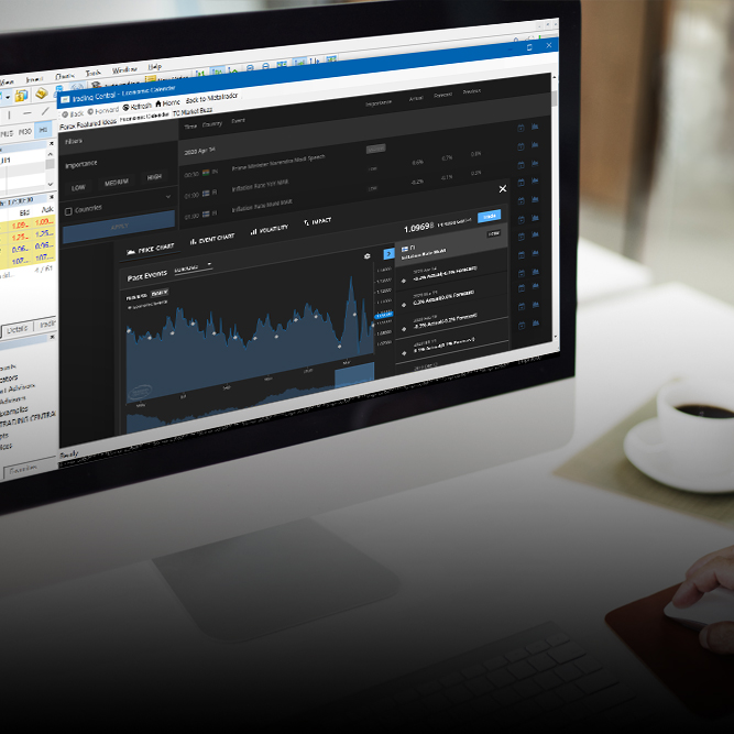 Popular Trading Central analysis tools are available through MetaTrader 