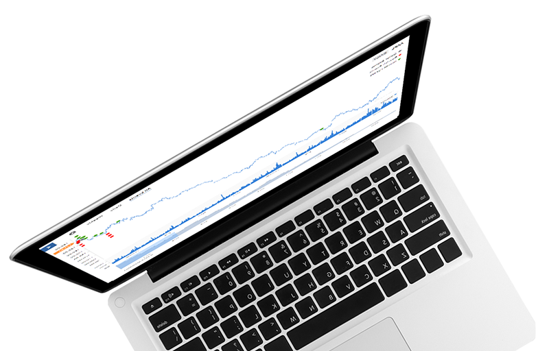 Explore Trading Central's holistic suite of embeddable apps and APIs spanning news, sentiment, technical analysis and more!