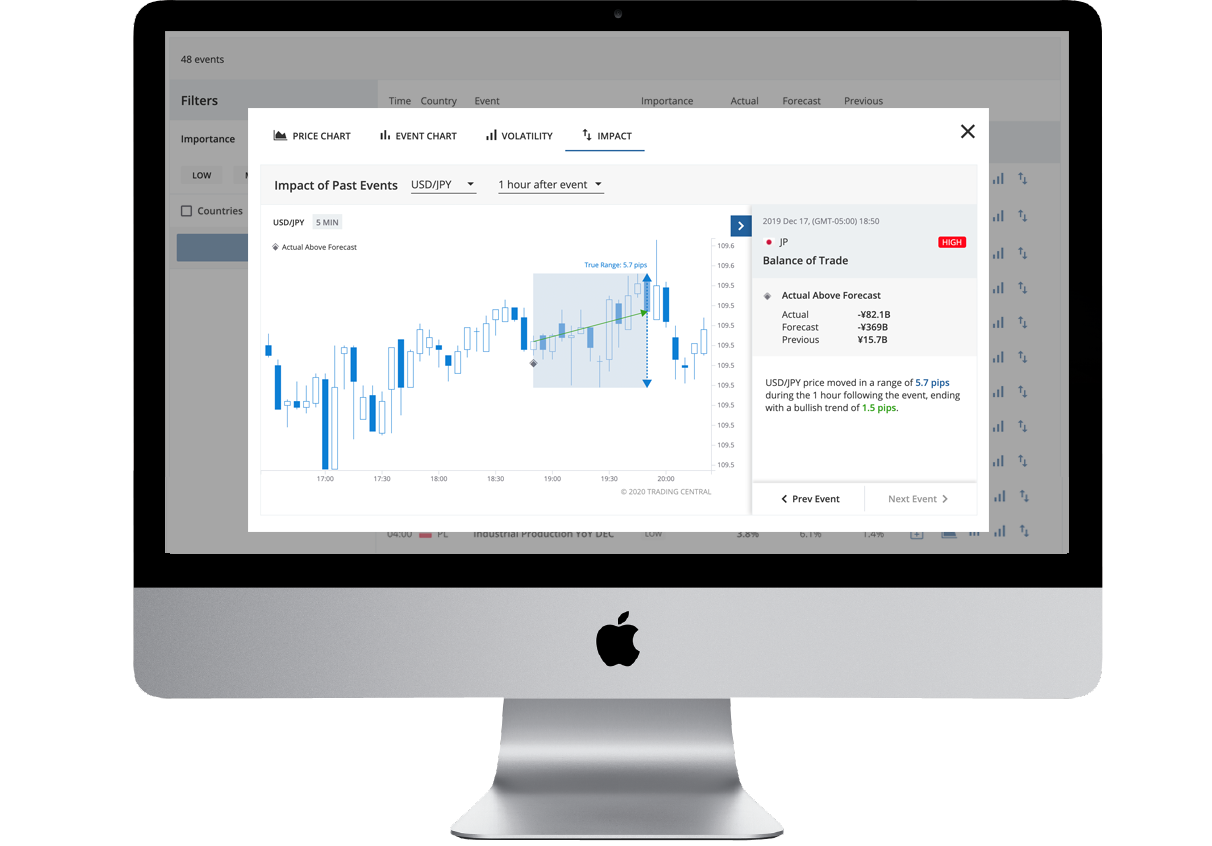 TC Economic Insight mo