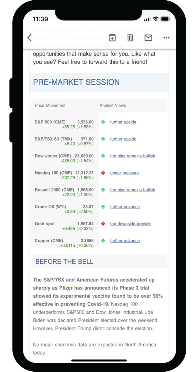 Newletter mockup on mobile device - Pre-Market updates get sent straight to your inbox. 