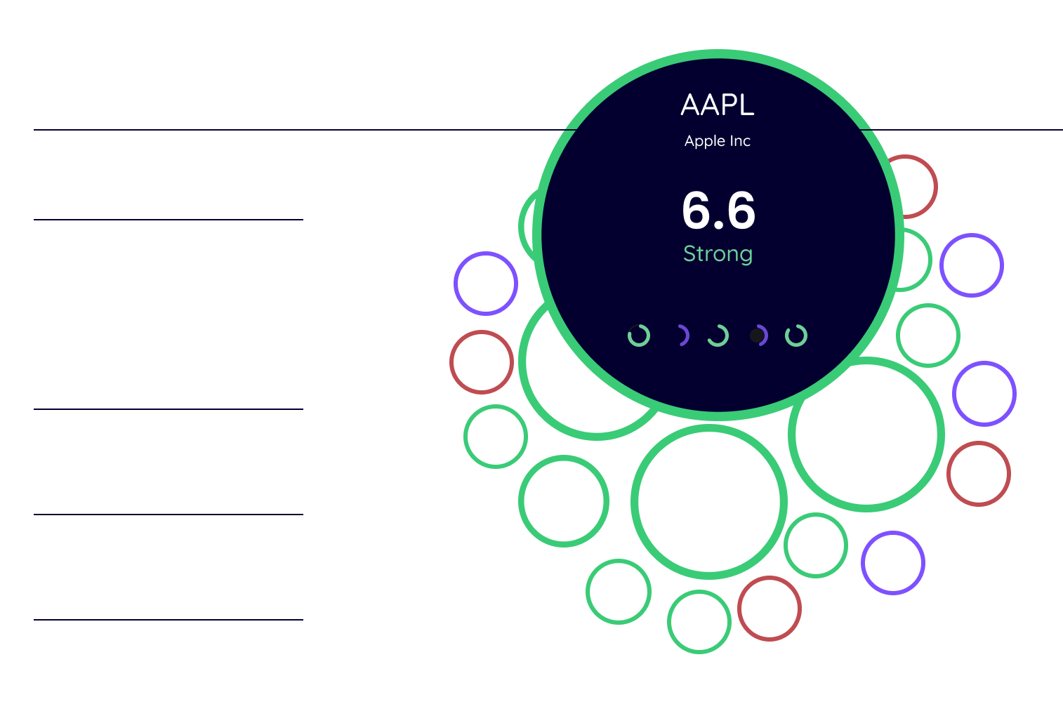 The homepage’s bubble view displays the market movers- 100 stocks with unusually high trading volume and high scores that investors will want to keep an eye on. Toggle to the table view to drill down on the details or click through on any instrument for detailed research. 